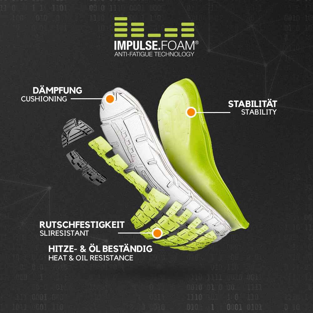 ALBATROS Sicherheitsschuhe JETSREAM IMPULSE LOW 647530 S1P ESD HRO SRA Sandale – Bild 6