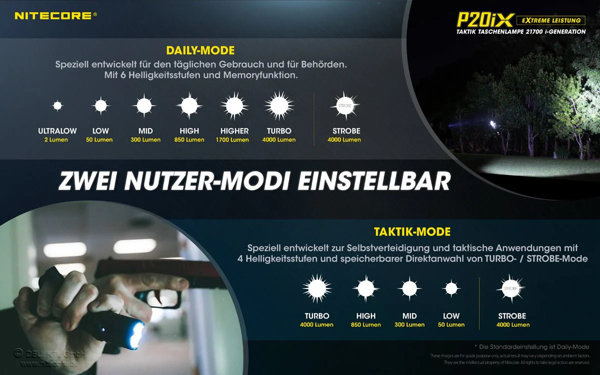 Nitecore P20iX - 4000 Lumen – Bild 7