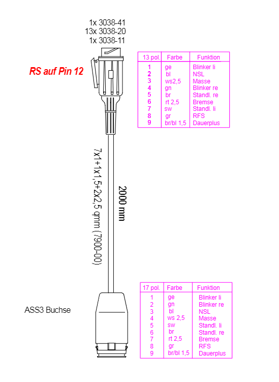 Aspock Frontkabel 200 cm - 13-poliger Anschluss an ASS3 - geeignet für wasserdichte Leuchten – Bild 7