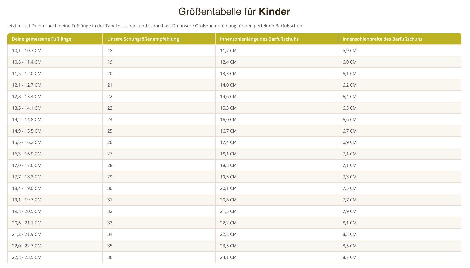 bLifestyle- Sandale Barfußschuh NATRIX feuerrot – Bild 5