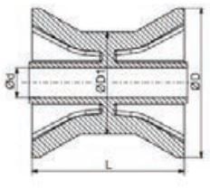 98x68,5 mm Kielrolle blau 14 mm Nabendurchmesser – Bild 5